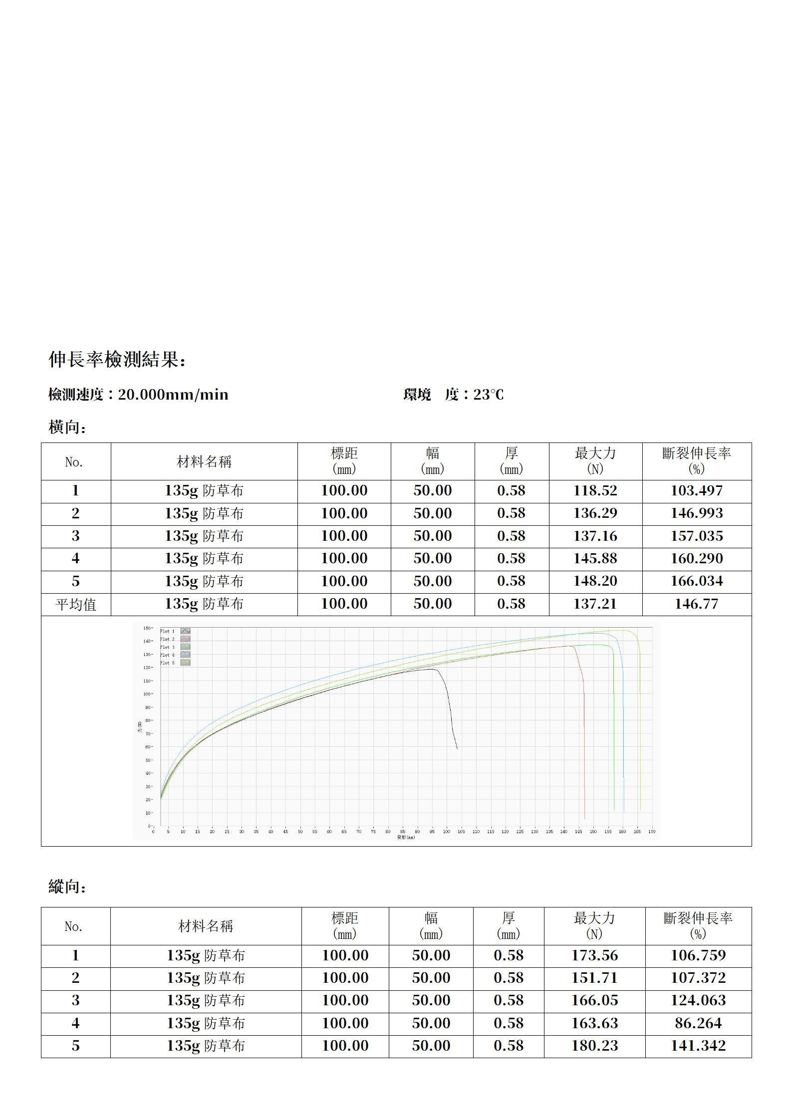 135g防草布_04.jpg