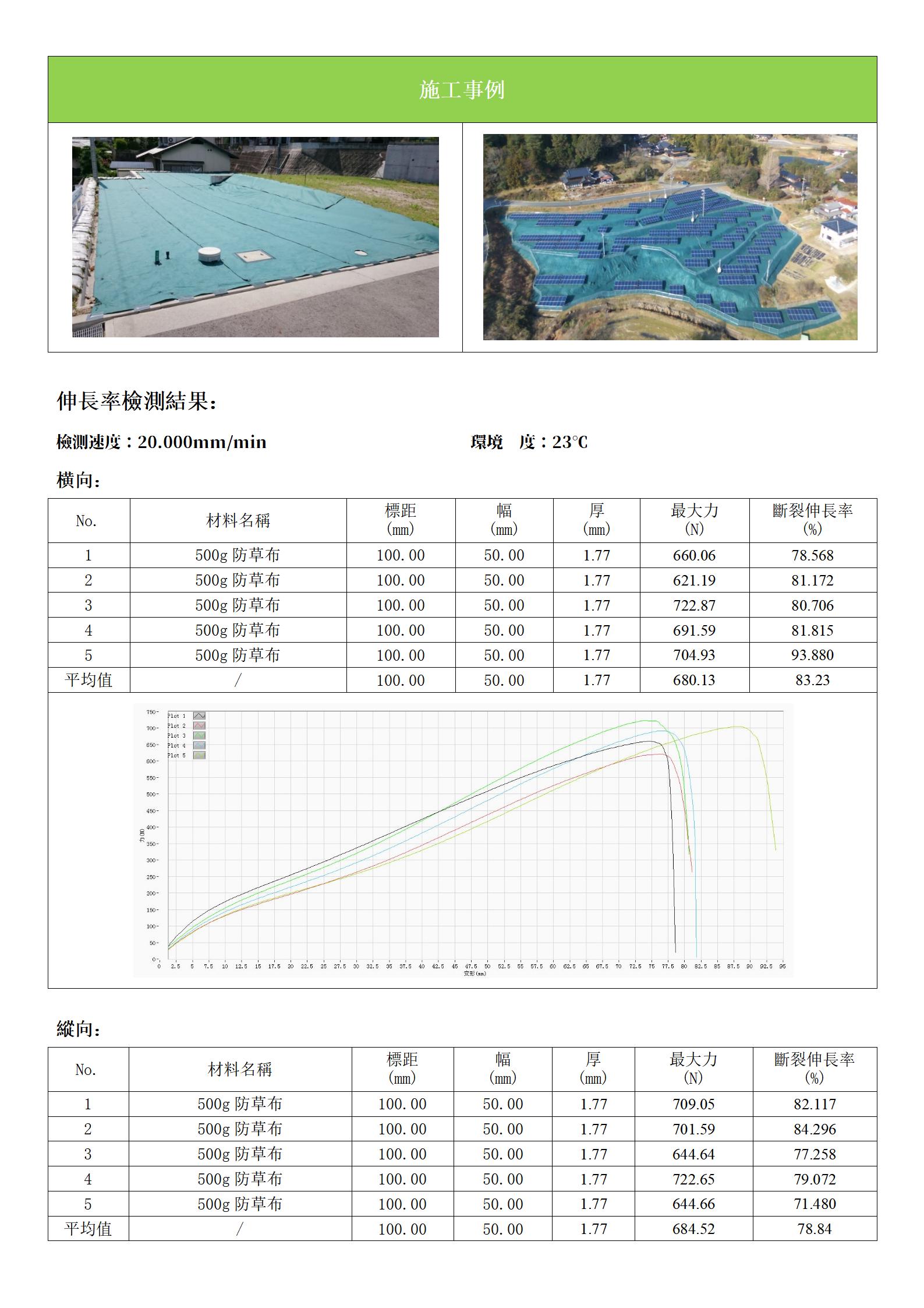 500g防草布_04.jpg